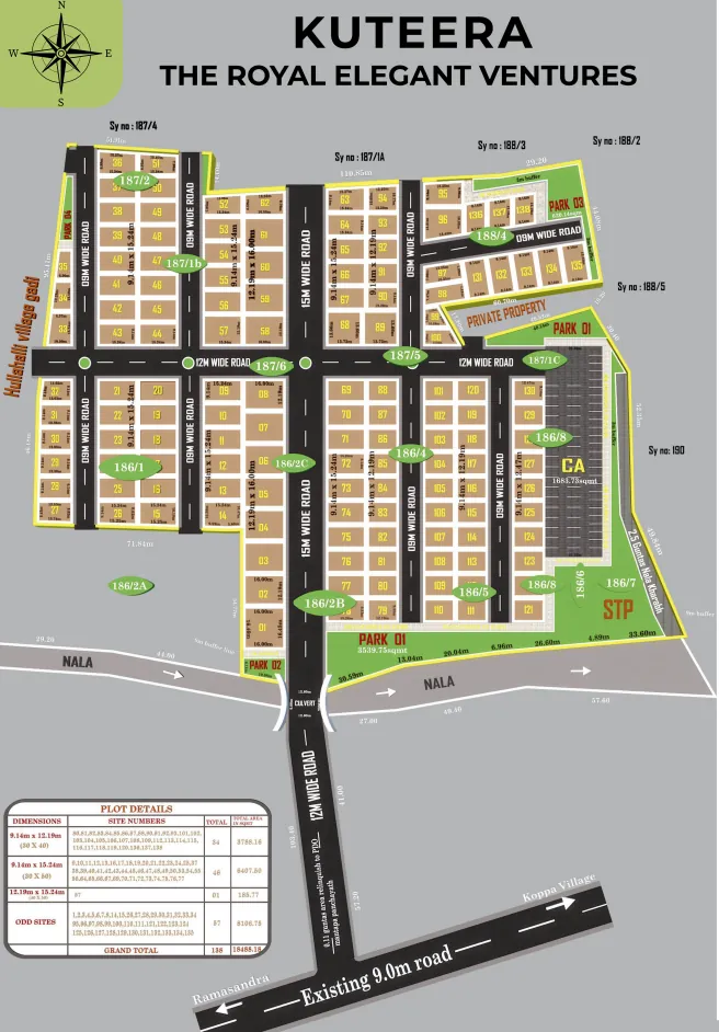 Kuteera layout plan showing the individual villa plots